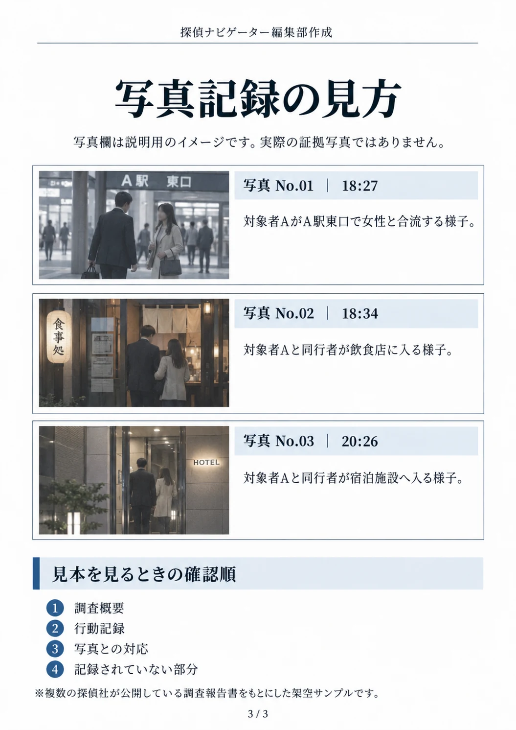 架空の浮気調査報告書の見本3ページ目・写真記録と時刻の対応